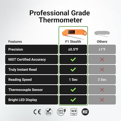 Professional Digital Meat Thermometer, 1 Sec Instant Read, ±0.5℉ Accuracy NIST&NSF Certified Food Thermometer, Auto-Rotate Bright LED Screen, Waterproof Cooking Thermometer for Grill BBQ, Orange