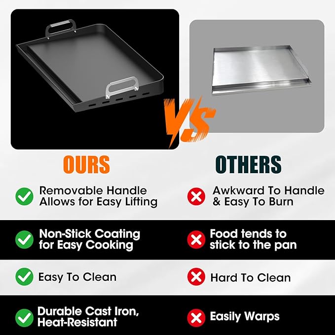 23" x 16" Portable Steel Nonstick Grill Griddle for Gas & Charcoal Grills, Flat Top BBQ Griddle Plate with Grease Groove & Removable Handle, Universal Fit for Outdoor & Home Cooking, Tailgating