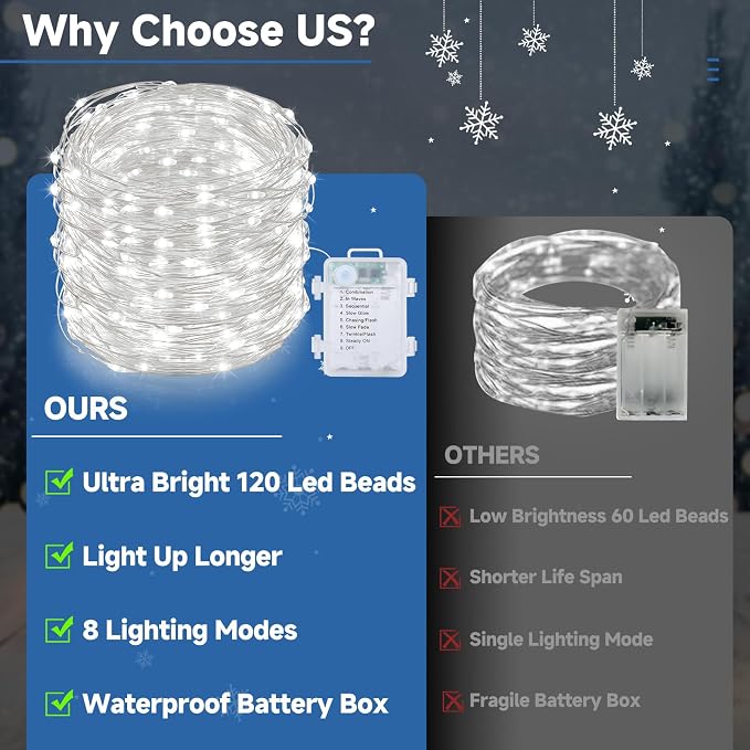 8 Pack Battery Fairy Lights with Remote, 320FT 960LED, Cool White | 8 Modes, Timer Function, Waterproof, Dimmable, Battery Operated Twinkle Light for Indoor Outdoor Xmas Party Holiday Decor