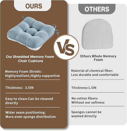 BETU Chair Cushions for Dining Chairs Set of 2,3.5" Thick Kitchen Table Chair Pads with Ties,Non Slip Backing and Covers, Seat Cushion for Dining Room,Bar,Patio Chairs,15.5"X15.5"X3.5",Smoky Blue