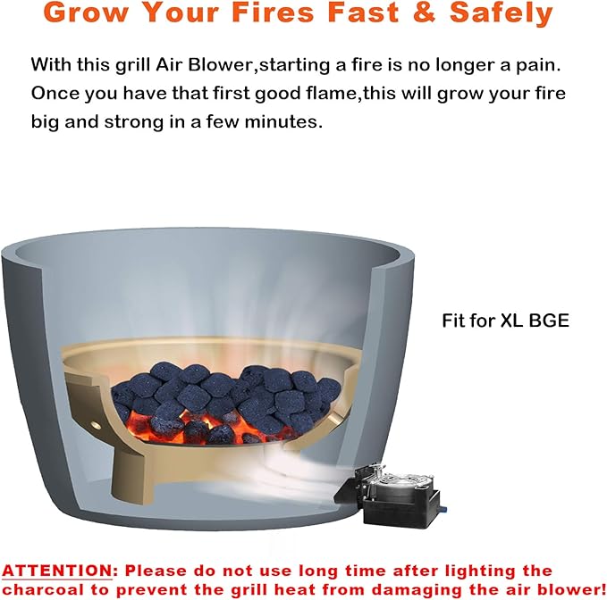 Grill Air Blower Fire Starter for XL Big Green Egg Accessories Grill Fan Shorten The Time of Ignite The Charcoal