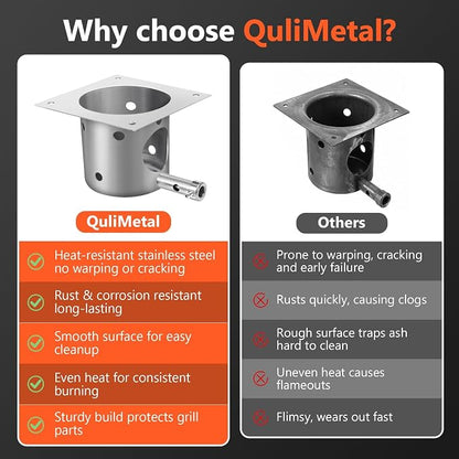 QuliMetal Fire Burn Pot & D2 Hot Rod Ignitor Kit for Traeger Pro 575 & 780 | D2 Fire Pot for Traeger Ironwood 650 & 885, Silverton 620 & 810 Wood Pellet Grill with D2 Direct Drive & WiFIRE Technology