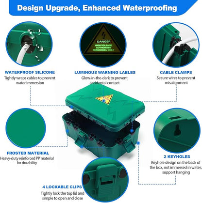 Hrensaw Large Outdoor Electrical Box(12.5x8.5x5inch),IP54 Waterproof Outdoor Outlet Covers,Weatherproof Extension Cord Covers Protect Outlet,Plug,Timer,Power Strip,Holiday Light,Green