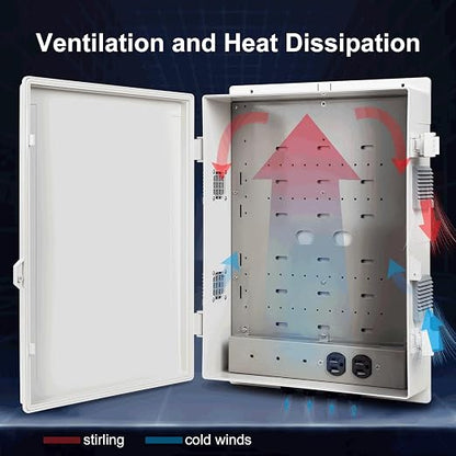 Namunanee Outdoor Electrical Junction Box with High Power Outlet, ABS Water Resistant Enclosure with Internal Mounting Panel & Hinged Cover. (18.1" H* 12.6" L* 4.3" W & Outlet)