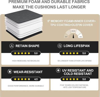 Outdoor Water-Resistant Olefin Chaise Lounge Cushions with Pillow, Weather and Fade Resistant Patio Furniture Lounge Chair Cushion Ideal for Patio, Lawn, Garden, Dark Gray, 80"L x 26"W x 5"T