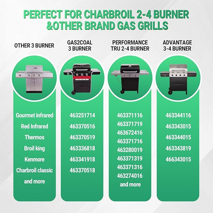 Cast Iron Grill Grates for Charbroil Advantage 4 Burner 463344116 463370719 463343015, 16 15/16" Cooking Grids Grill Grates Replacement for Advantage 2 Coal Parts 463340516 Gas Grill