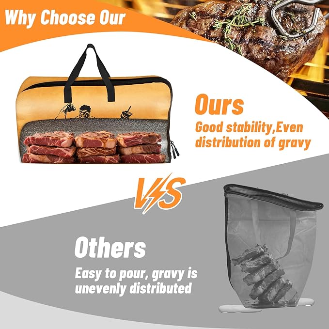 BBQ Blanket for Resting Meat, Smoking Meat Resting Bag, Reusable Meat Resting Blanket Suitable for Brisket, Steaks, Pork, Turkey, Perfect Grilling Gifts for Men(18in Khaki)