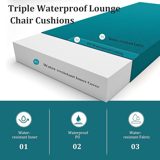 Chaise Lounge Cushions Outdoor Set of 2 Lounge Chair Cushion 80" L x 26" W with Headrest Straps 3'' Thick Waterproof Patio Chaise Cushions Pool Lounger Chair Cushion(Turquoise)