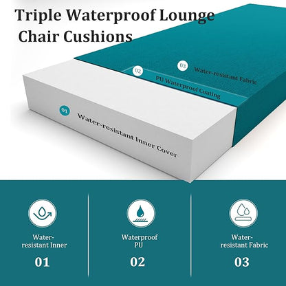 Chaise Lounge Cushions Outdoor Set of 2 Lounge Chair Cushion 80" L x 26" W with Headrest Straps 3'' Thick Waterproof Patio Chaise Cushions Pool Lounger Chair Cushion(Turquoise)
