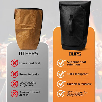 270° Opening BBQ Blanket for Resting Meat, Insulated Leak-Proof Meat Resting Bag for Brisket Turkey Pork, Smoker Accessories for Kitchen Camping Party, Anniversary Birthday Gift for Men Dad Husband