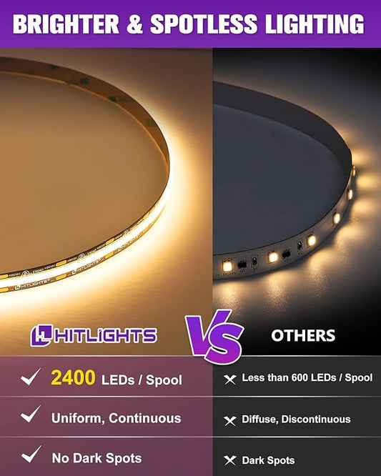 HitLights COB LED Strip Lights Warm White 2700K, 16.4ft Premium 12V Tape Light High Density, 2400 LEDs, 305+ LM/FT, CRI 90+, IP30, Lighting for Kitchen, Cabinets, UL Listed (Power Source Not Included)