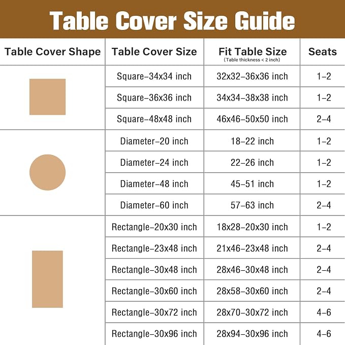 NEWISHER Round Fitted Table Cover Spandex Stretch Tablecloth 60 inch | Elastic Edged Table Cloth, Blue Table Top Cover, Washable Tablecloth for Dining Picnic Patio