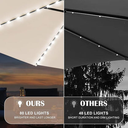 Sundale Outdoor 80 LED 9 FT Solar Patio Umbrella with Base, Blue | Sand Bag Umbrella Base, Tilt, Crank, Solar Lights