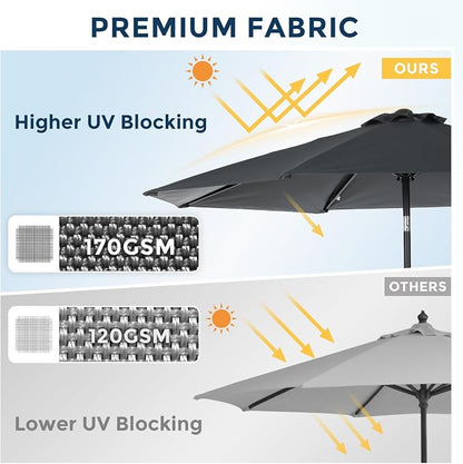 COWVIE Umbrella Canopy Replacement for 8 Ribs Patio Umbrella, Outdoor Table Parasol Replacement for Yard, Canopy Only