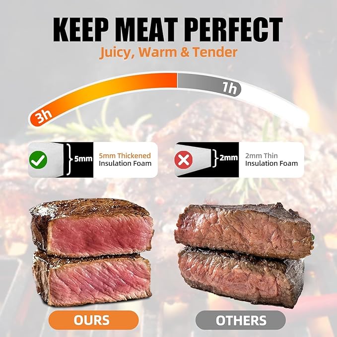 270° Opening BBQ Blanket for Resting Meat, Insulated Leak-Proof Meat Resting Bag for Brisket Turkey Pork, Smoker Accessories for Camping Party Kitchen, Anniversary Birthday Gift for Men Dad Husband