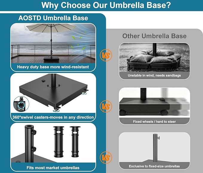 Metal Umbrella Base, 21 inch Heavy Duty Umbrella Stand with 4 Wheels | 140 lbs Max Capacity Fillable Base, 2 Locks & 2 Knobs, Rust-Resistant & Windproof Design for Outdoor, Patio, Poolside