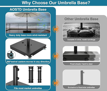 Metal Umbrella Base, 21 inch Heavy Duty Umbrella Stand with 4 Wheels | 140 lbs Max Capacity Fillable Base, 2 Locks & 2 Knobs, Rust-Resistant & Windproof Design for Outdoor, Patio, Poolside