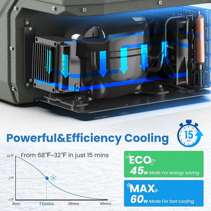 Alpicool Car Refrigerator 12 Volt Refrigerator 28 Quart Portable Freezer 12V Car Fridge Portable Fridge Freezer 12/24V DC 110~240 Volt AC for Truck RV Camper SUV Electric Cooler for Camping -4℉-68℉