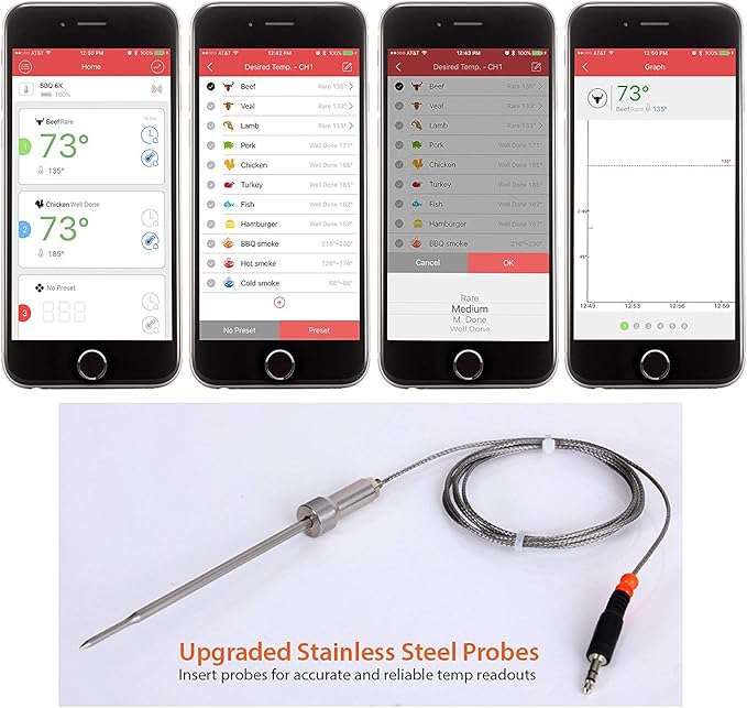 NutriChef Wireless Bluetooth BBQ Digital Thermometer - Upgraded Stainless Smart Dual Grill Probes w/ Remote Alert, Safe to Use in Outdoor Barbecue Meat Smoker, Works w/ iOS Android Phone - NutriChef