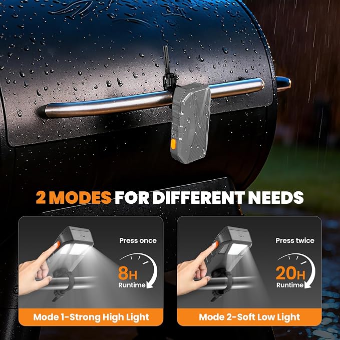 Grill Light for Blackstone Griddle & Weber Grill, Coinicxcel Rechargeable LED BBQ Lights for Outdoor Grill with 160°Beam 2-Level Brightness Auto On/Off for Blackstone Griddle Accessories Gifts for Men
