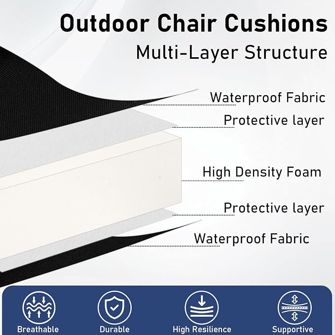 Topotdor Outdoor Chair Cushions Set of 2, 19"x19"x3" Waterproof Patio Chair Cushions for Outdoor Furniture, Round Corner Outdoor Seat Cushions Color Fastness Chair Pads with Ties, Black