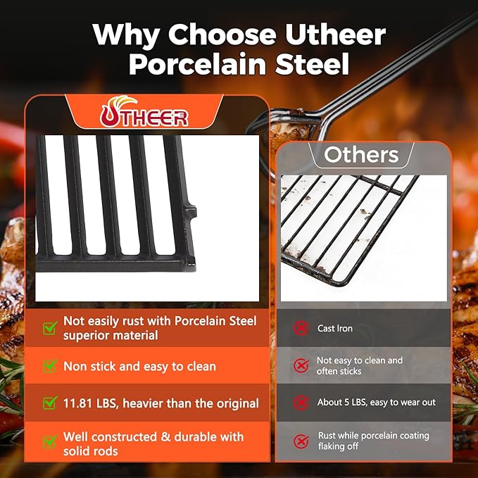 Utheer Porcelain-Enameled Cast Iron Cooking Grates for Weber Spirit 400 Series (2025 & Newer), 2PCS Replacement Grill Grate Set, Fits Weber Spirit E-425 S-425 E-435 EP-425 EP-435