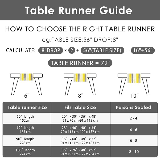 Emvency Yellow Abstract Table Runner, Modern Grey White Striped Dining Decor for Kitchen Coffee Table Family Dinners Holiday Parties Wedding Events Decor(13x72 inch)
