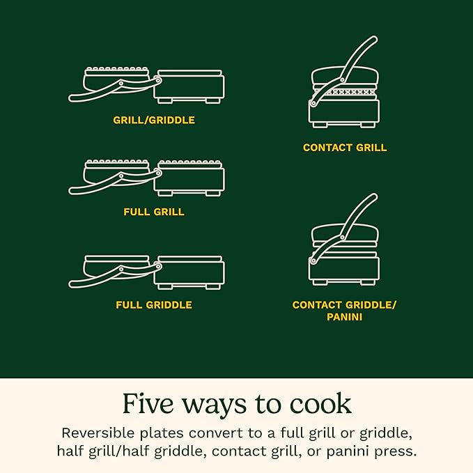 Cuisinart Griddler® Compact