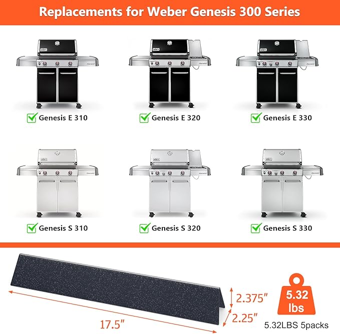 QuliMetal 17.5" Flavorizer Bars for Weber Genesis 300 Series Grill Parts, Genesis E310 E320 E330 S310 S320 S330 Front Control Grills, Heat Plate Shield Weber Genesis Parts Replacement 7620 7621,5 Pack