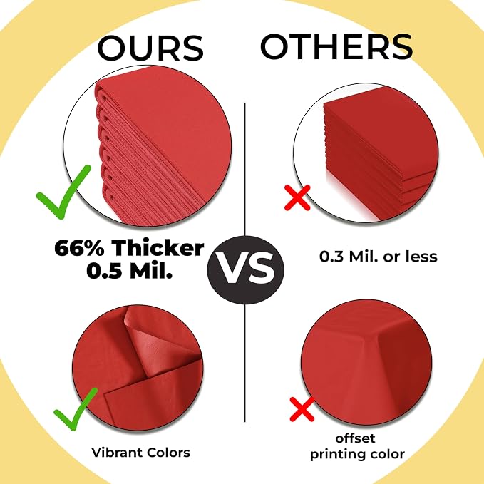 Exquisite 66% Thicker Premium Plastic Table Cloth Rectangle Table Cover 0.5 Mil 24 Pack Red Table Cloth 54 Inch x 108 Inch Disposable Tablecloth Won't Tear Easily Like Cheap Thin Brands