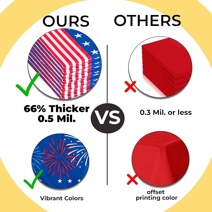 Exquisite 66% Thicker 4th of July Tablecloth 12 Pack - Patriotic Red White and Blue Plastic Tablecloth Rectangle 54x108 Inch - American Flag Disposable Table Cover - Memorial Day Independence Day