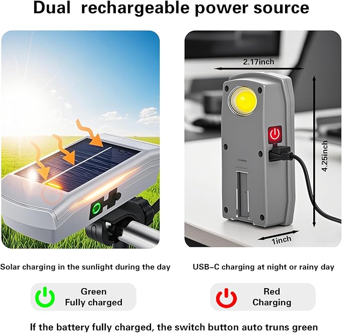 Rechargeable Barbecue Grill Lights for Outdoor Grill, Automatic On/Off BBQ Light for Blackstone Weber Griddle Accessories, Led BBQ Lights Gift for Men