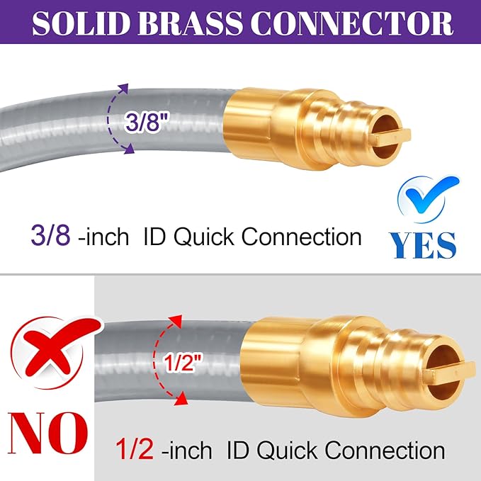 GasSaf 10FT 3/8" ID Natural Gas Hose, Natural Gas Grill Hose Conversion Kit Suitable for Weber Grills, Blackstone Griddles, Generator, Patio Heater (with Sealing Tape)