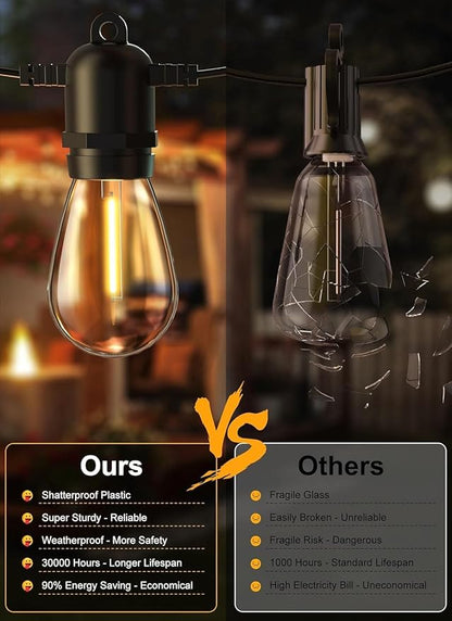 Brightown Outdoor String Lights 190FT with 60+2 Shatterproof Edison Bulbs, Waterproof Hanging Patio Lights Outside for Backyard Deck Garden Party Xmas Decor, 2700K