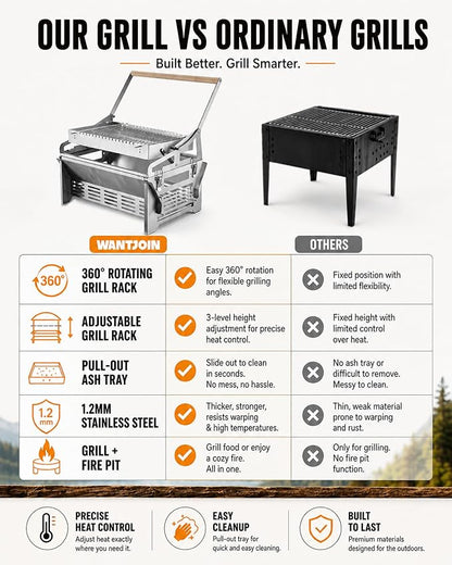 PYY Upgraded 360° Rotating Barbecue Grill Outdoor Rotating BBQ Grill | Easy Flip Grill, Heat-Resistant Wooden Handle, Thickened SUS Food Grade Mesh, Adjustable Height Grill & Charcoal Tray