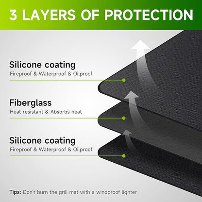 SANLIKE 36" Round Fire Pit Mat Under Grill Mat for Outdoor Grill 3-Layer Double-Sided Fireproof Mat Oil-Proof Waterproof BBQ Pad for Grass Deck Patio Outdoor & Indoor Wood Burning Fire Pit Portable