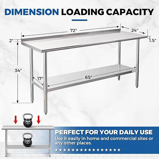 Profeeshaw Stainless Steel Prep Table 24''x72'' Workbench with Backsplash | NSF Commercial Metal Work Table, with Undershelf, Heavy Duty Table, for Kitchen, Restaurant, Home, Gargae and Hotel, 18-gauge