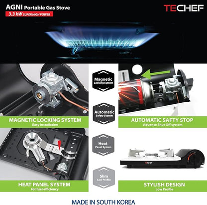 TECHEF - Stovetop Korean BBQ Non-Stick Grill Pan with Agni Portable Gas Stove Burner, Made in Korea (Essential KBBQ Set)