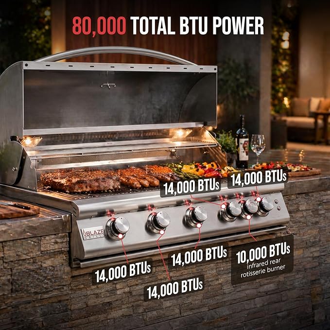 BLAZE BBQ Outdoor Package of 40” LTE Built-in Gas Grill, Gas Dop-In Single Side Burner, 32” Door & Two Drawers Combo, 18” Roll Out Propane Tank/Trash Storage Drawer, 24” Refrigerator and Accessories