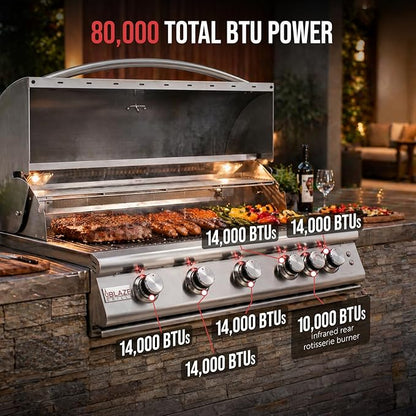BLAZE BBQ Outdoor Grill Package 2 of 40” LTE Built-in Natural Gas Grill, LTE Gas Griddle, Gas Power Burner, 32” Door & Two Drawers Combo, Double Access Door, Refrigerator, and Accessories