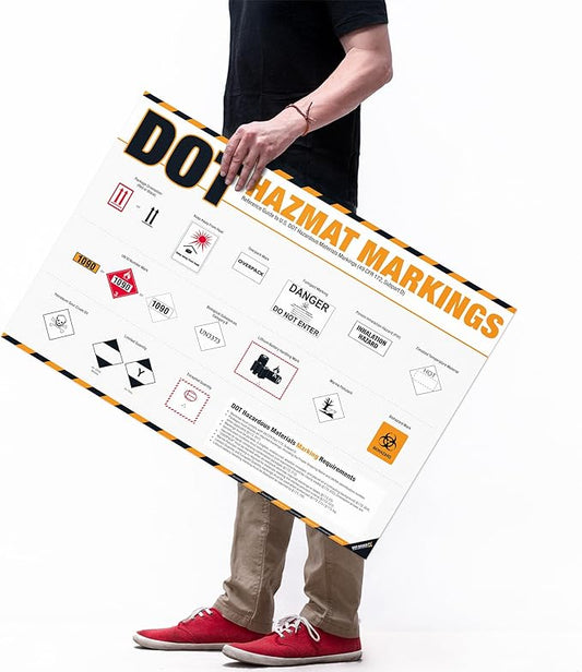 DOT Hazmat Markings Poster – 49 CFR 172 Hazardous Materials Labeling Guide, DOT Shipping Markings Reference Chart for Warehouse, Transportation & HazMat Safety Training