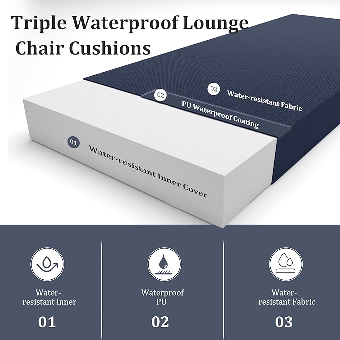 Chaise Lounge Cushions Outdoor Set of 2 Lounge Chair Cushion 80" L x 26" W with Headrest Straps 3'' Thick Waterproof PU Patio Chaise Cushions Pool Lounger Chair Cushion(Navy Blue)
