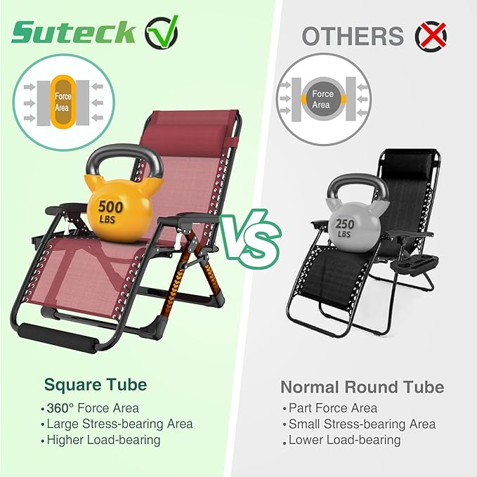 Suteck Oversized Zero Gravity Chair, 500LBS 29In XL Outdoor Recliner Chairs | w/Removable Cushion&Headrest, Camping Lounge Chair w/ Upgraded Lock&Footrest, Reclining Patio Chairs for Indoor Outdoor