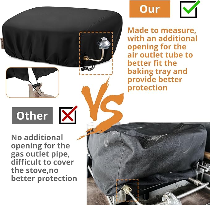 Griddle Cover for Blackstone 22 inch Tabletop Griddle with Hood,Custom Fit Waterproof UV Resistant Windproof Portable Grill Cover for Blackstone Adventure Ready and More Mini Camping Tabletop Griddle