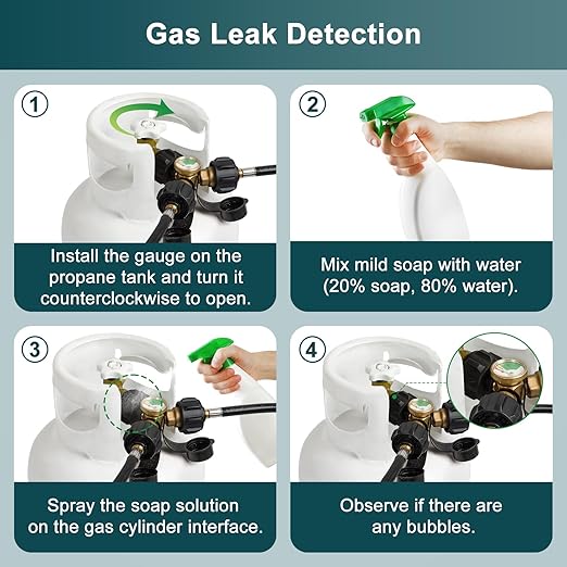 GASPRO Propane Splitter with Gauge, Propane Tank Splitter 2 Way for 5-40LB, Perfect for Heaters, Camping Stoves, BBQ Grills, Gas Burners and More