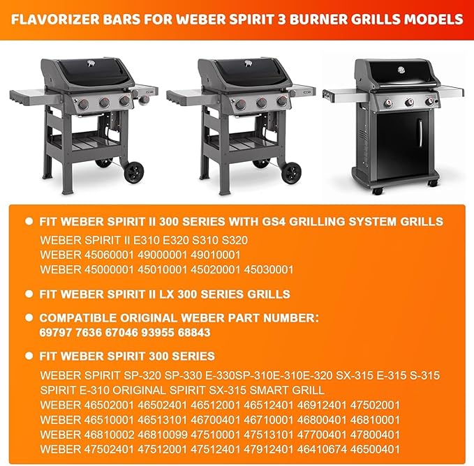 Uniflasy 7636 Flavorizer Bars for Weber Spirit 300 and Spirit II 300 Front Control Grills, 15.3 x 2.6 x 2.5 in Porcelain-Enameled Steel Heat Plates for E310 E320 E330 S310 S320 S330, 5-Pack
