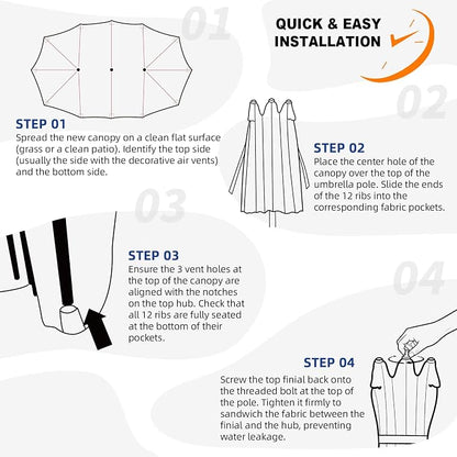 15ft Double-sided Umbrella Replacement Canopy Cover,12 ribs Large Triple Parasol Top For Market Outdoor Patio Shades，Frame not Include