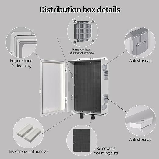 Namunanee Outdoor Electrical Junction Box, ABS Water Resistant Enclosure with Internal Mounting Panel & Hinged Cover, 15.7" H* 11" L* 5.9" W