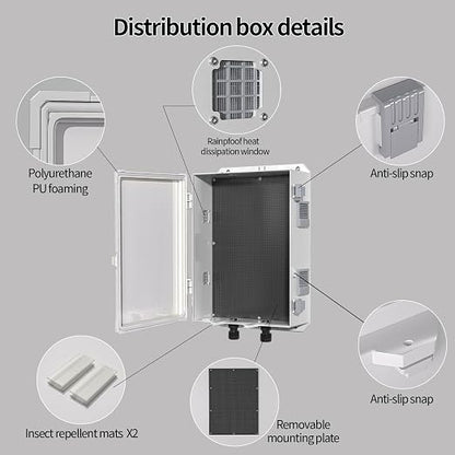 Namunanee Outdoor Electrical Junction Box, ABS Water Resistant Enclosure with Internal Mounting Panel & Hinged Cover, 15.7" H* 11" L* 5.9" W