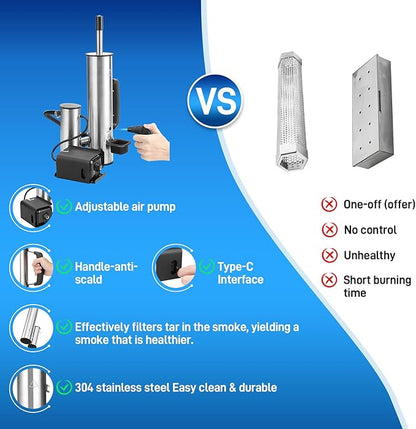Outdoor Smoke Generator, Stainless Steel Electric Smoker, Smoke Tube for Pellet Smoker, Hot/Cold Smokers with Adjustable Smokes Volume Air Pump, Perfect for Cold Smoking Cheese, Traeger accessories